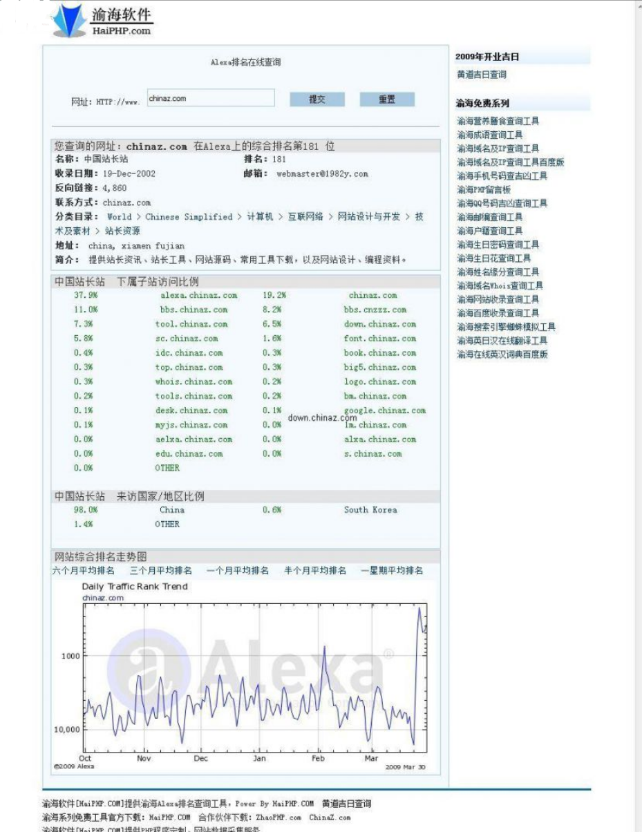 渝海 php Alexa排名查询工具 v1.6