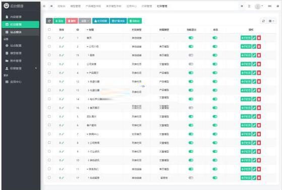 HkCms开源内容管理系统 v2.1.220220