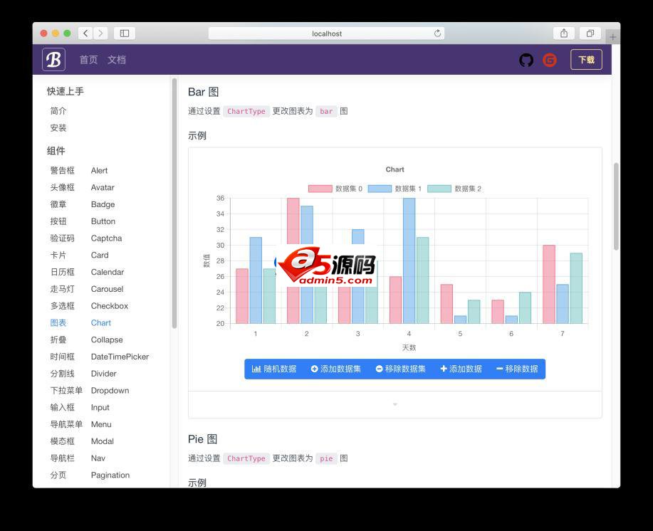 BootstrapBlazor UI框架 v6.4.0