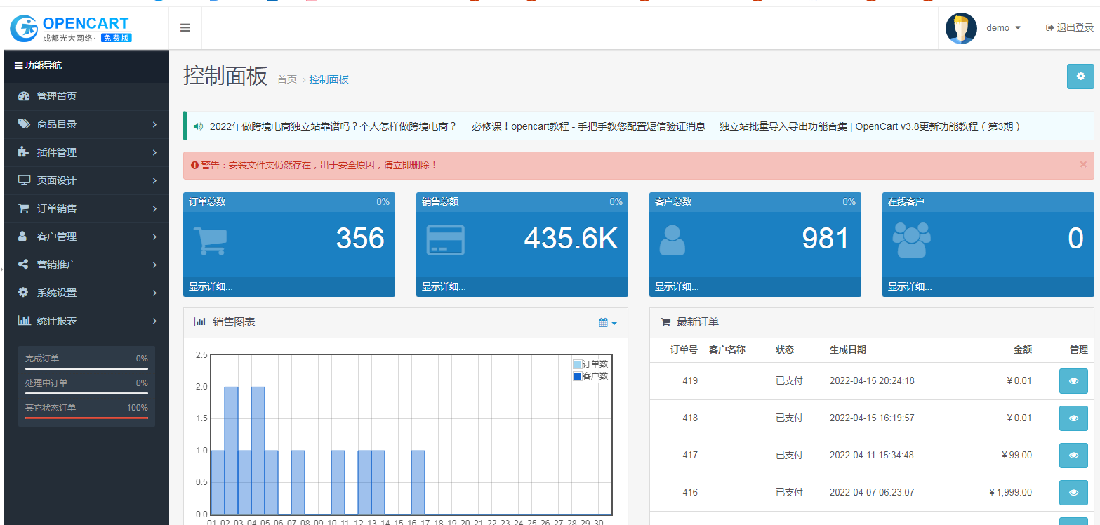 OpenCart 中国語無料バージョン v3.8