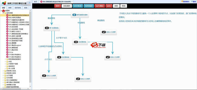 CCFlow galloping workflow engine v1.0