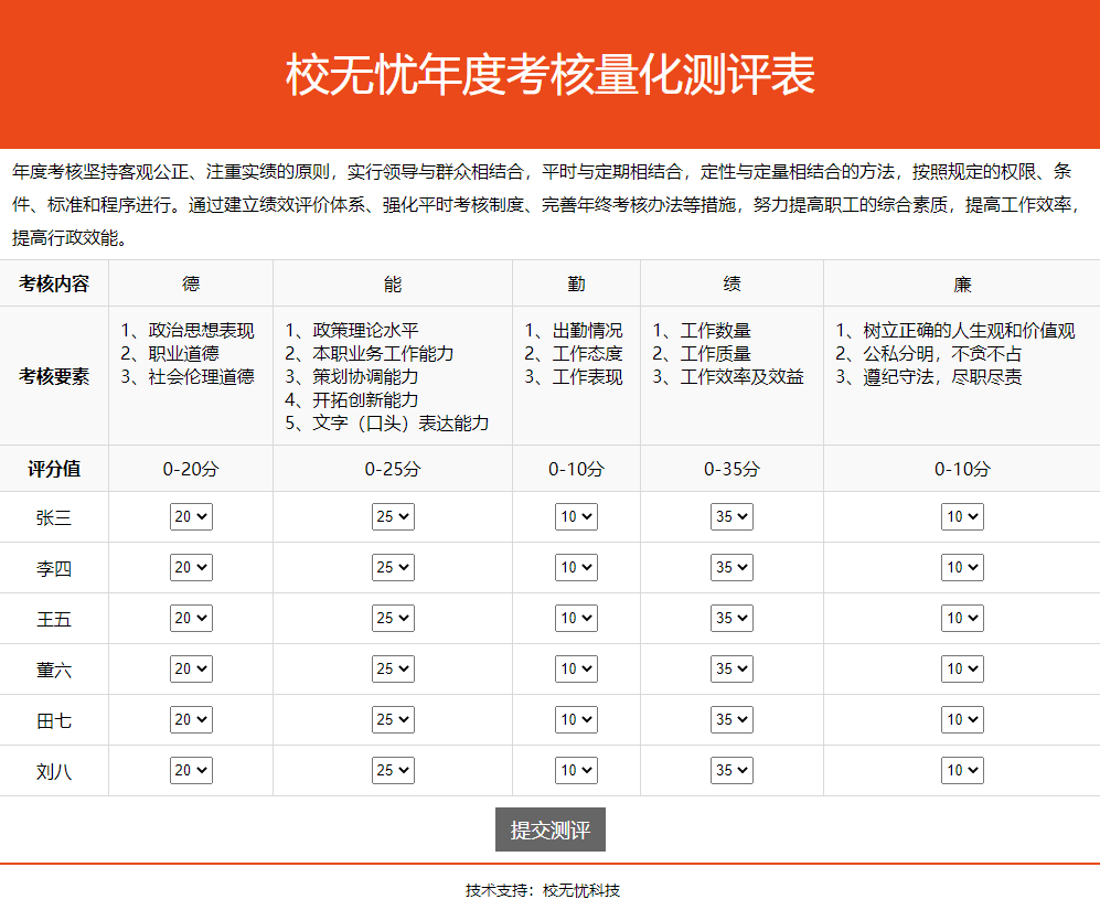 校无忧考核测评系统 v1.1