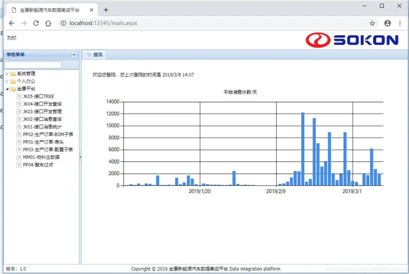 ASP simple statistics for beginners to learn v1.0