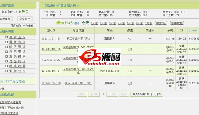 网站统计分析系统 v4.71 单用户版