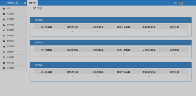 极欧微商分销系统源码 v5.5