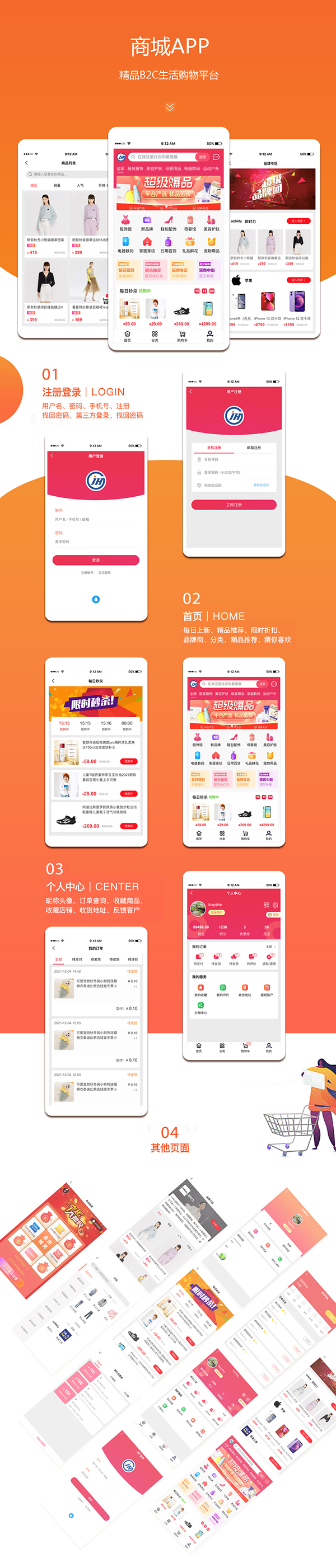 PHPSHE B2C商城系统 v1.8