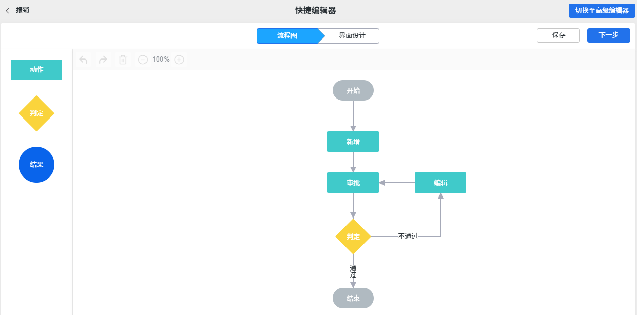 ZDOO 워크플로 버전 v1.0