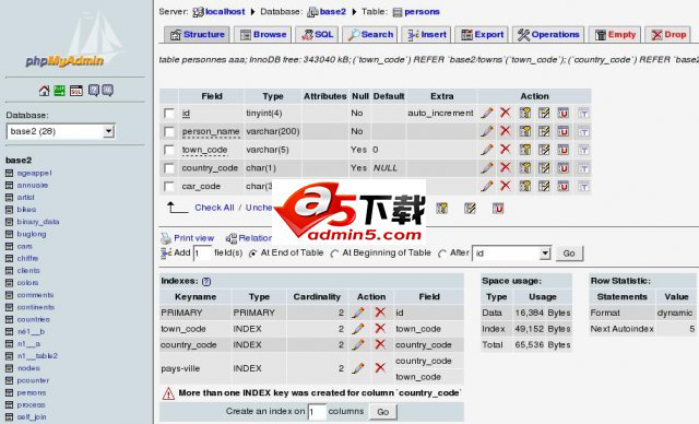 phpMyAdmin v5.1.0 rc1