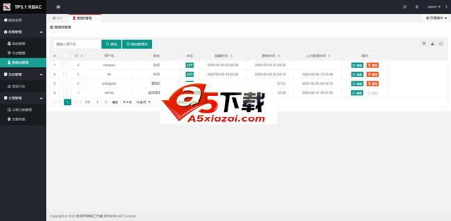 风聆RBAC权限管理系统 v1.0