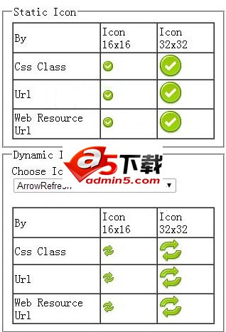 ไลบรารีไอคอน C # (3800 ไอคอน) ซอร์สโค้ด v1.0