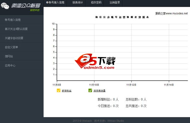 Weback微信公众帐号管理系统 v20131031