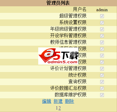 学校评价系统-TESystem v2.1