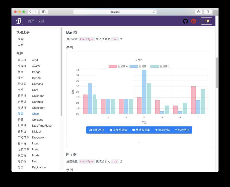 BootstrapBlazor UI framework v5.14.0