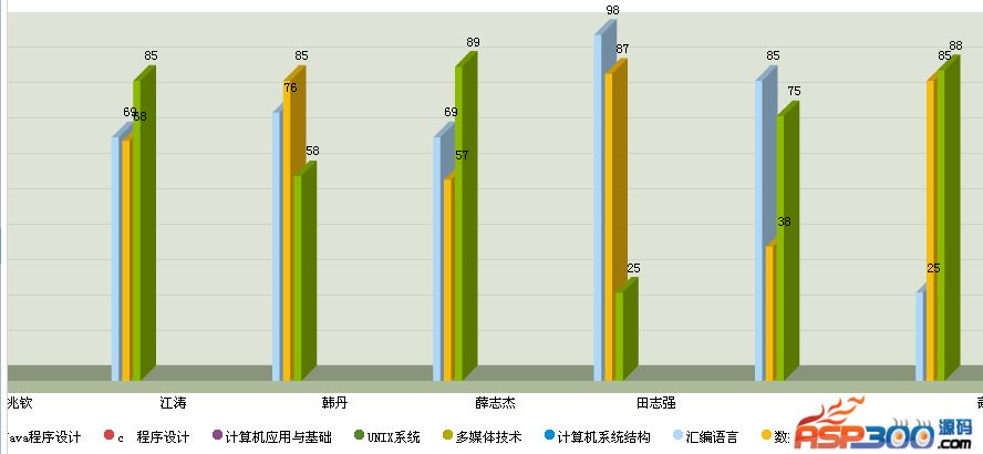 Yosuo Academic Affairs Management System v8.2.6