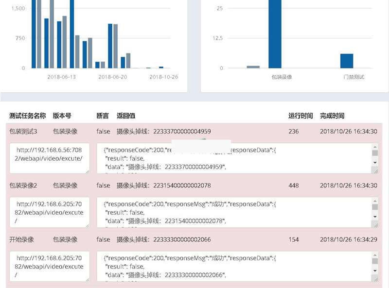 Tmmi Web Api接口自动测试软件 v0.3.0