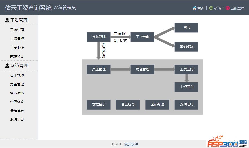 依云工资查询系统5.1