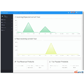 ZBilling NET 請求ソフトウェア v3.0