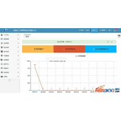 云点滴客户关系管理CRM OA系统 v2.3