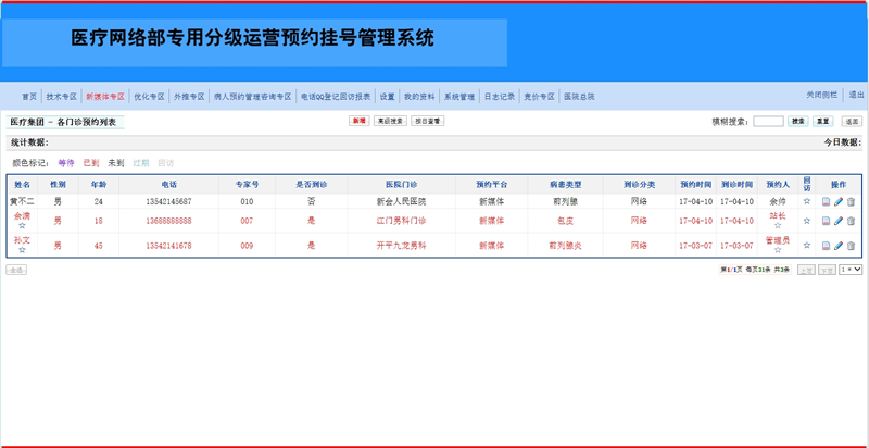 民营医院网络部专用预约系统高级版