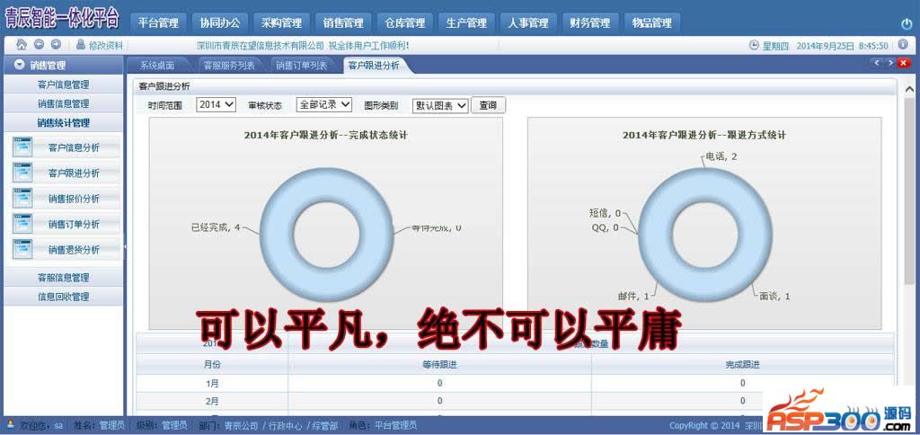 青辰协同办公管理平台 X3