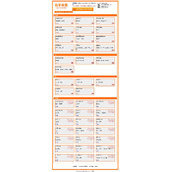 โปรแกรมมิเตอร์ทางขวา v1.0