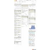 Sistema de estatísticas do site Piwik v3.6.1