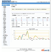 CCSTAT multi-user traffic statistics system v3.0