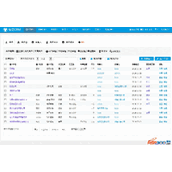 悟空CRM 0.5.5