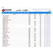 影视资源PHP小偷 v20171128