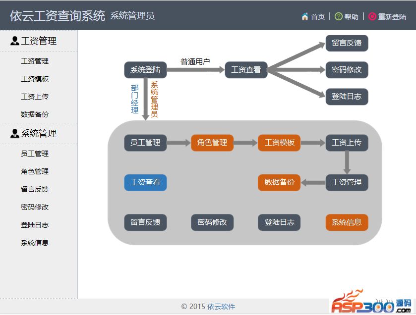 依云工资查询系统5.3