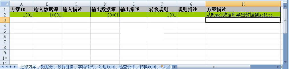 KISETL 軽量データ移行プログラム v1.0.0