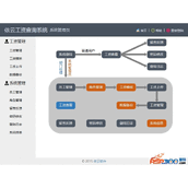 依云工资查询系统5.3