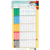 QQ-Technologienavigation, Quellcode der neuesten Version