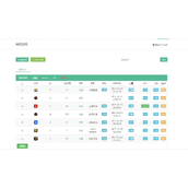 Aplicación móvil Código fuente de distribución de prueba Beta v2.0