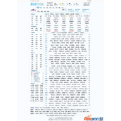 Навигация по главной странице финансового сайта Версия HTML-150818