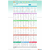 个性导航A2之小图标版