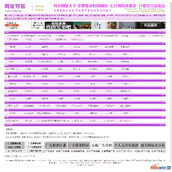 TSDQQ响应式布局网址导航系统带后台UTF-8版 v2.150414