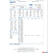 Система навигации по веб-сайту Tuiqi.com B2B AccessV3.15