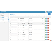 php后台管理系统_TP5admin v1.0