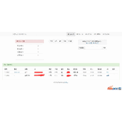 记录网站来访IP社工源码