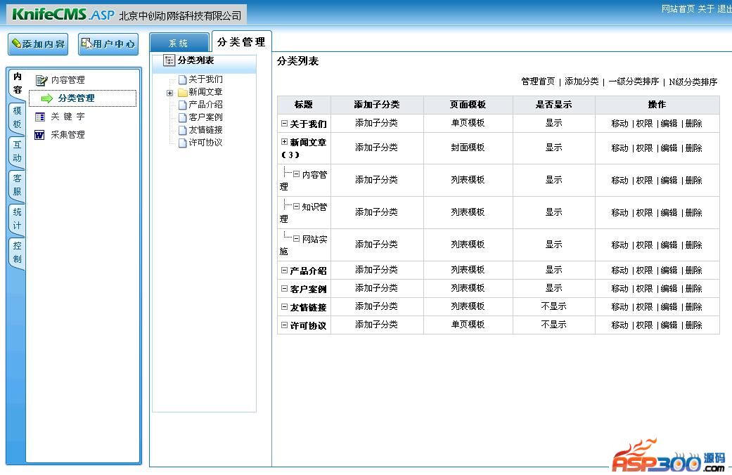 KnifeCMS.ASP コンテンツ管理システム v2.1.3 Build20140805