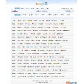 icône ico code source de navigation du site Web v1