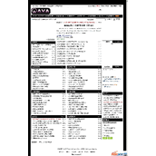 AVA战地之王资讯网站源码