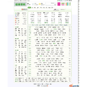 经典风格网址导航 v6.0