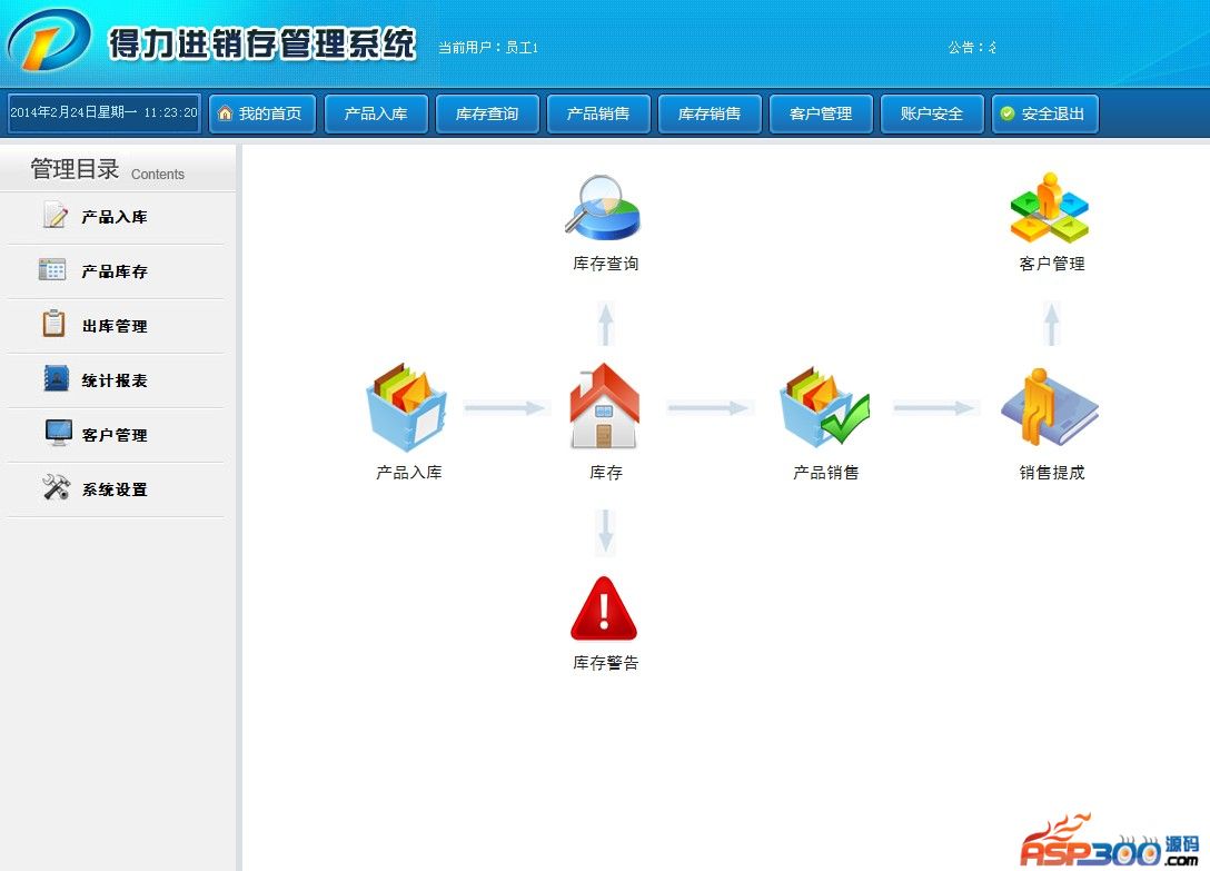 asp进销存系统