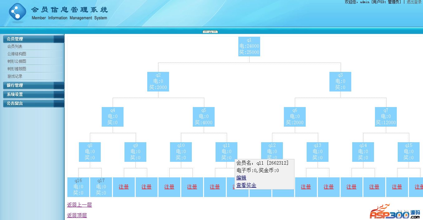 hao6 dual-track direct sales system