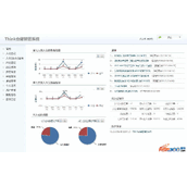 isoft仓储管理系统