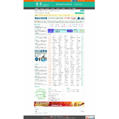 网站目录源码|分类目录源码|网址导航源码