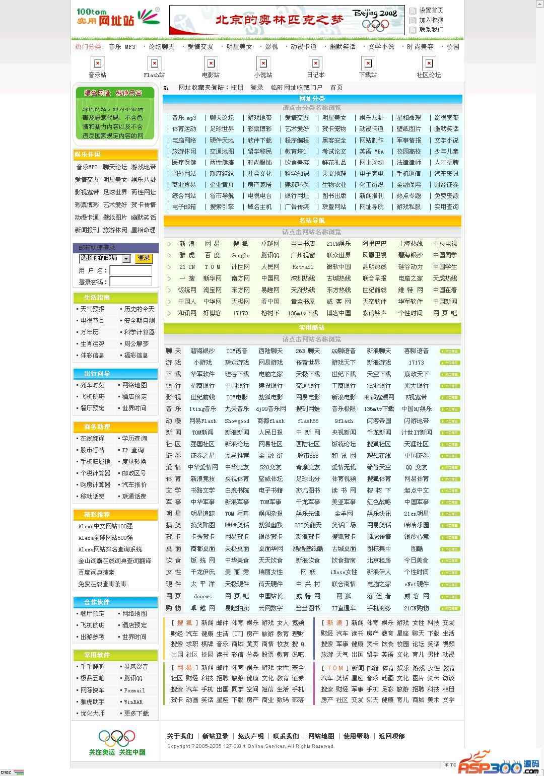 096 ทดสอบซอร์สโค้ดการนำทาง URL ที่สมบูรณ์เพื่อสร้าง HTML