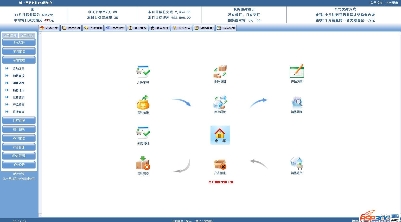 Chengyi Technology web purchase, sales and inventory online version free version V2.11